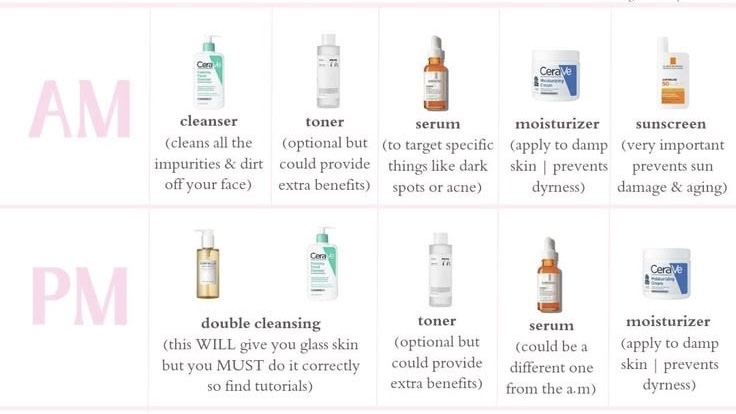 Tren Glass Skin Bikin Rutin Pakai Toner Pagi-Malam