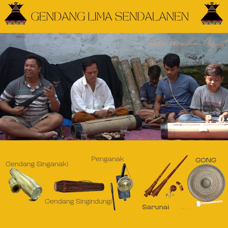 Gendang Lima Sendalanen, Ansambel Musik Khas Masyarakat Karo